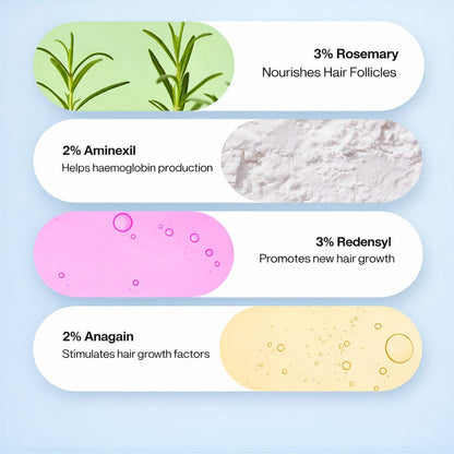 Bodywise Hair Support Roll-On Serum