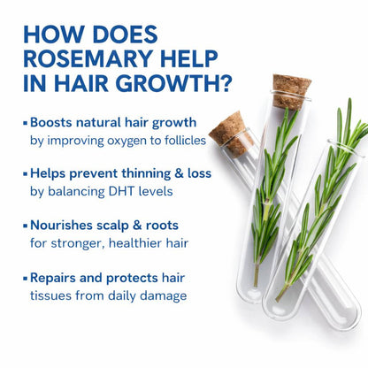 Bodywise Hair Support Roll-On Serum